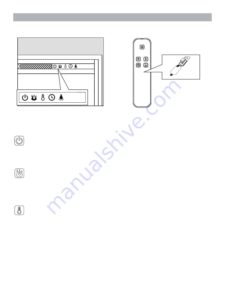 Electric Fireplaces Direct CS-28IRM Скачать руководство пользователя страница 6