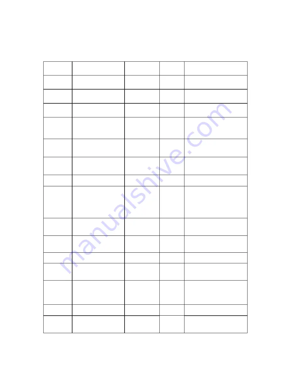 ElectrIQ EDFD04 User Manual Download Page 14