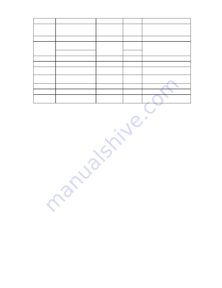 ElectrIQ EDFD04 User Manual Download Page 15