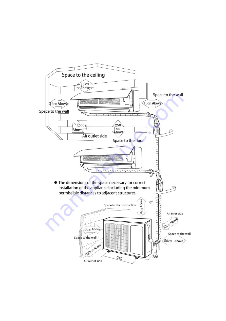 ElectrIQ eiQ-12K12KC24KWMINV User And Installation Manual Download Page 10