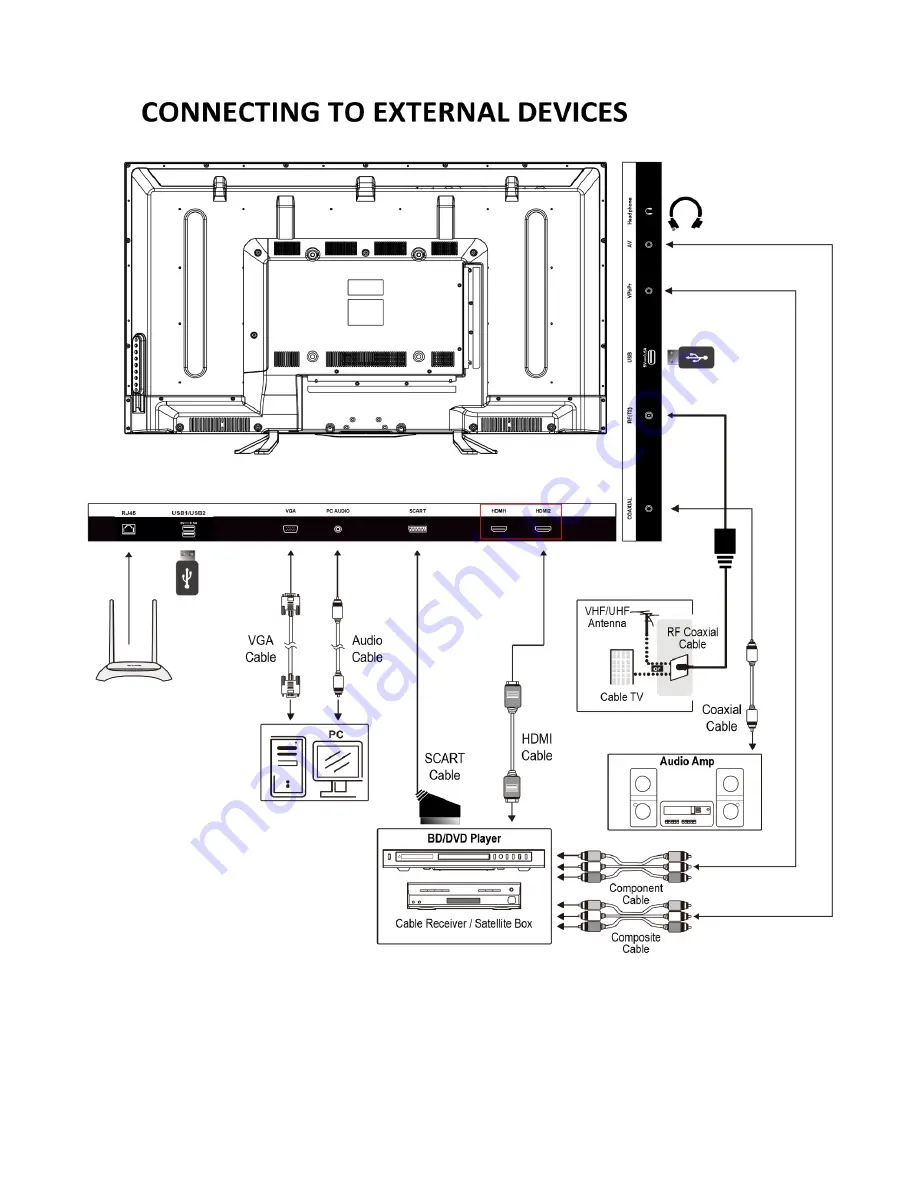 ElectrIQ EIQ-40FHDT2SM User Manual Download Page 9