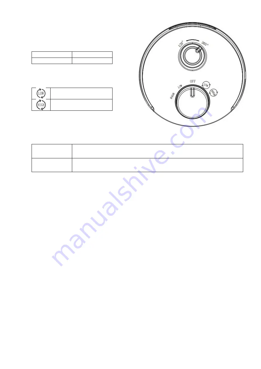 ElectrIQ EQODETT User Manual Download Page 5