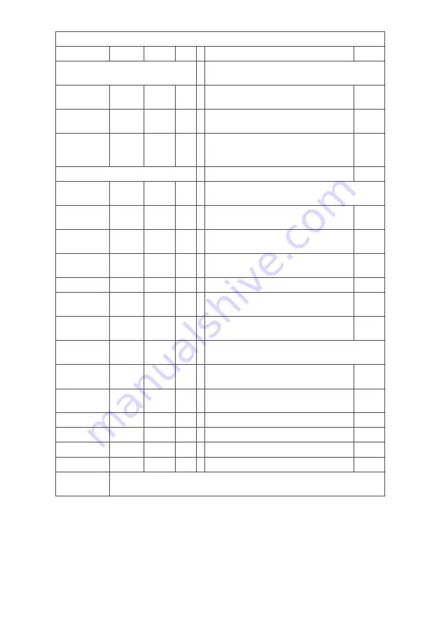 ElectrIQ EQODETT User Manual Download Page 8