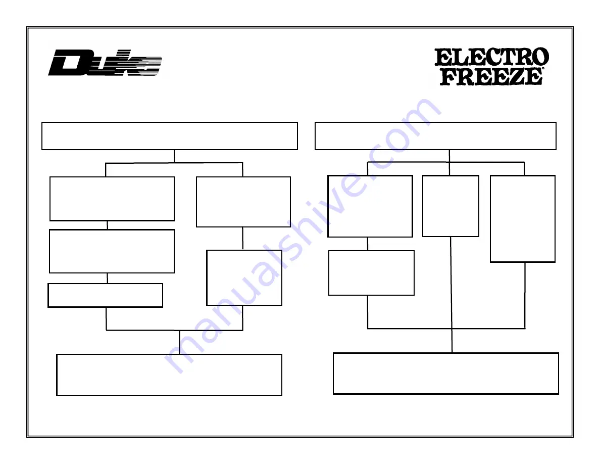 ELECTRO FREEZE 812 Скачать руководство пользователя страница 42