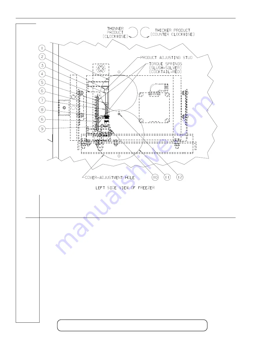 ELECTRO FREEZE 812 Operator'S Manual Download Page 48