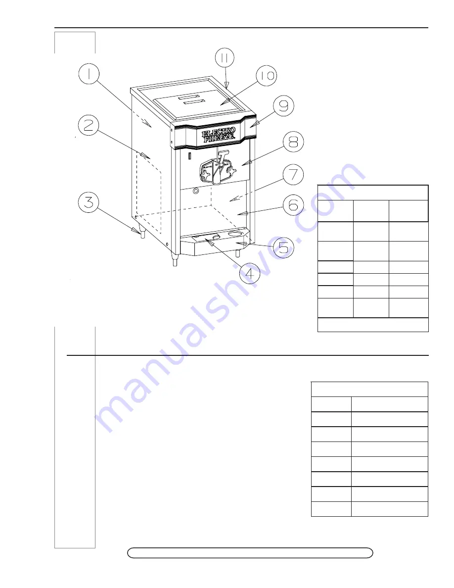 ELECTRO FREEZE CS4 Operator'S Manual Download Page 45