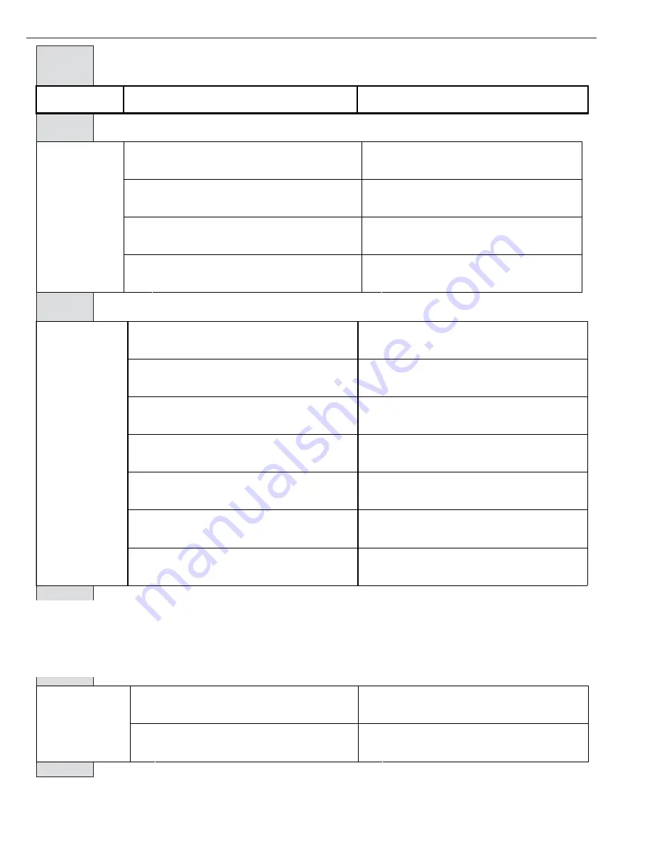 ELECTRO FREEZE SOFT SERVE TWIST SL500 Operator'S Manual Download Page 47