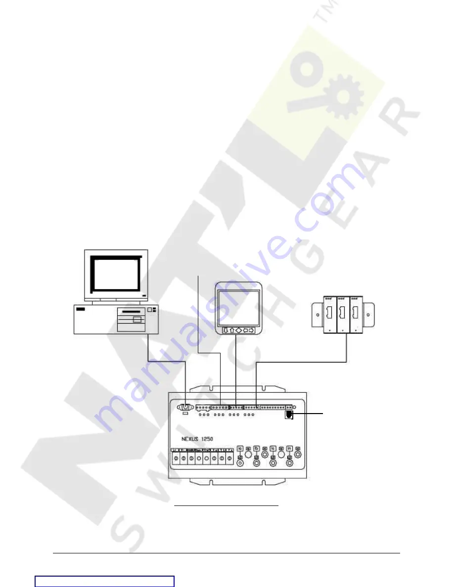 Electro Industries/GaugeTech Nexus 1250 Installation & Operation Manual Download Page 17