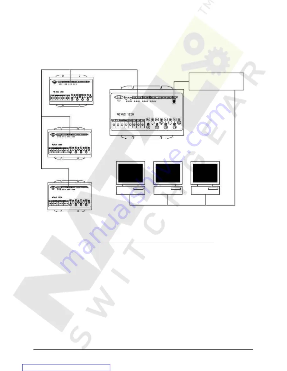 Electro Industries/GaugeTech Nexus 1250 Installation & Operation Manual Download Page 64