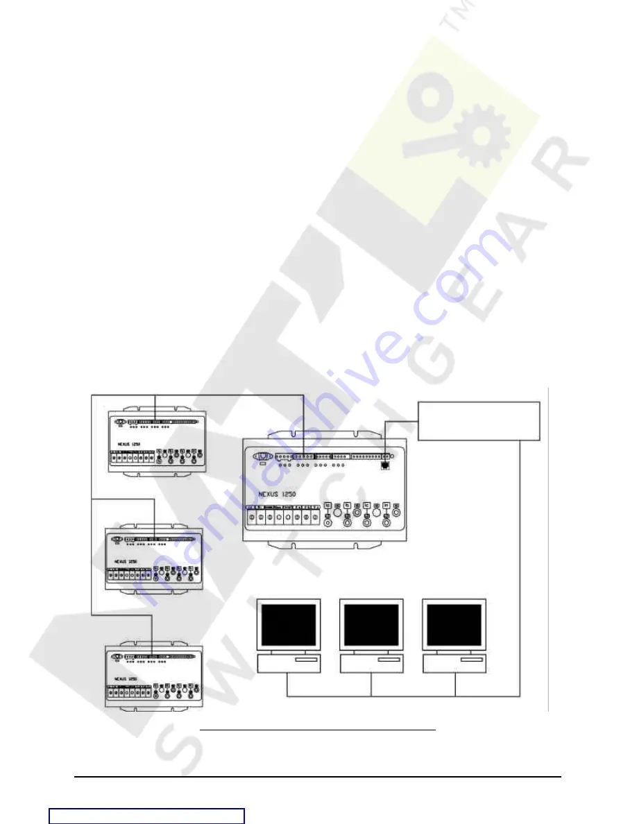 Electro Industries/GaugeTech Nexus 1250 Installation & Operation Manual Download Page 109