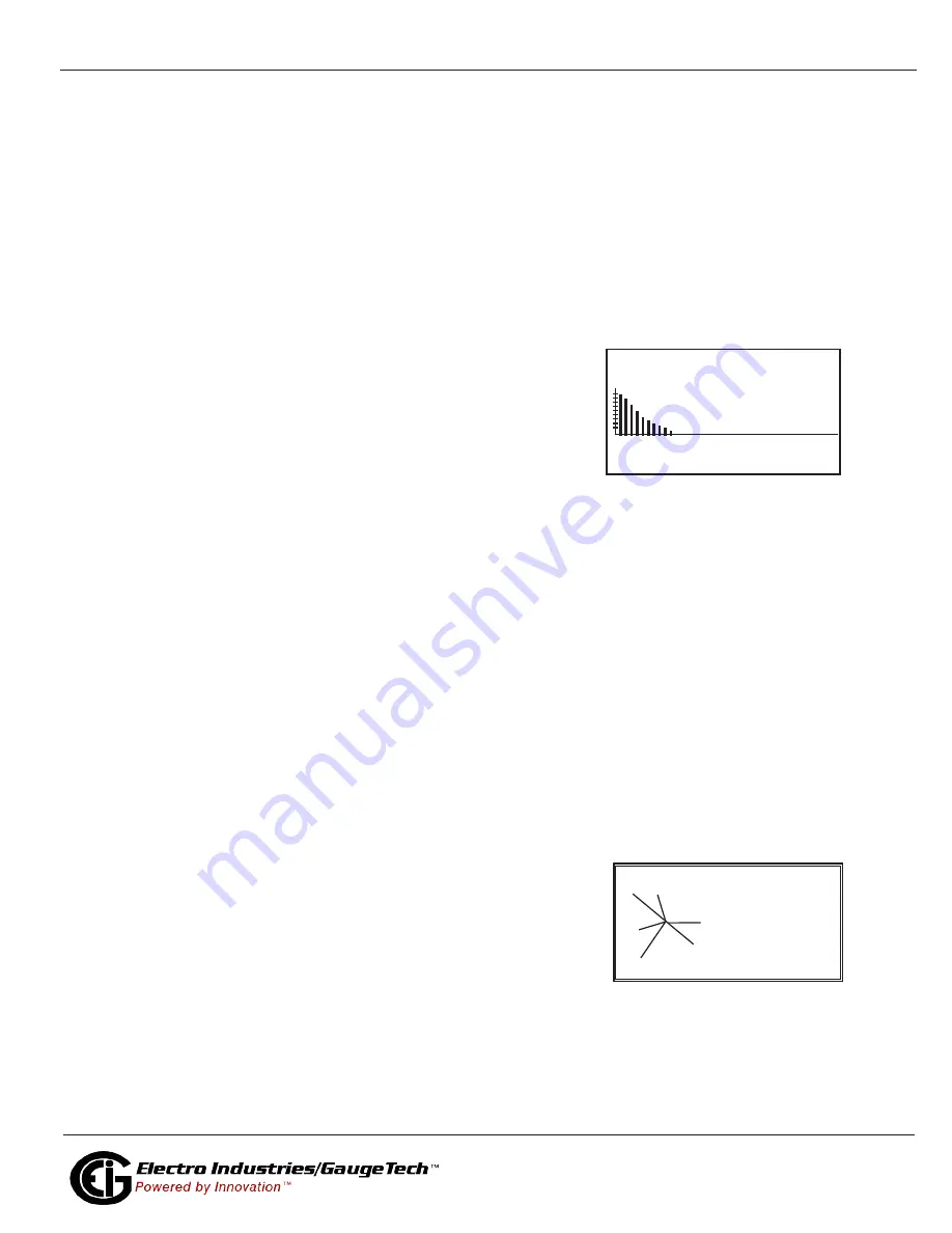 Electro Industries/GaugeTech Nexus 1262 User Manual Download Page 83