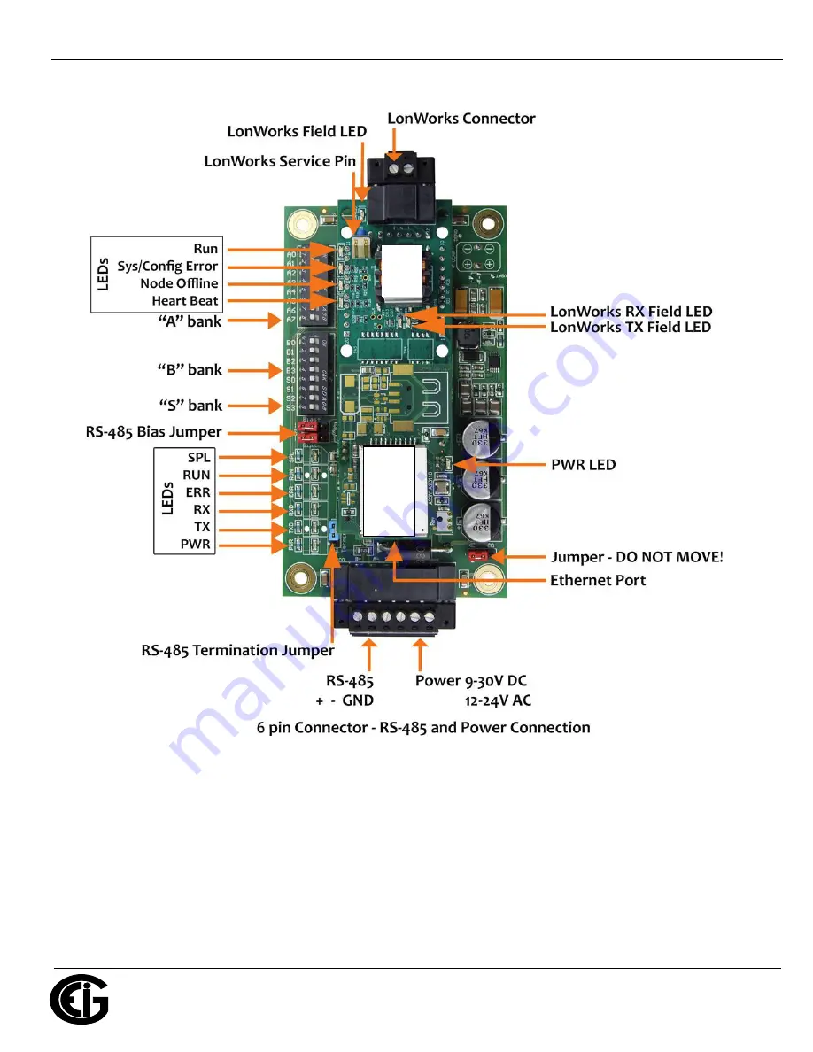 Electro Industries/GaugeTech ProtoCom Installation & Operation Manual Download Page 20