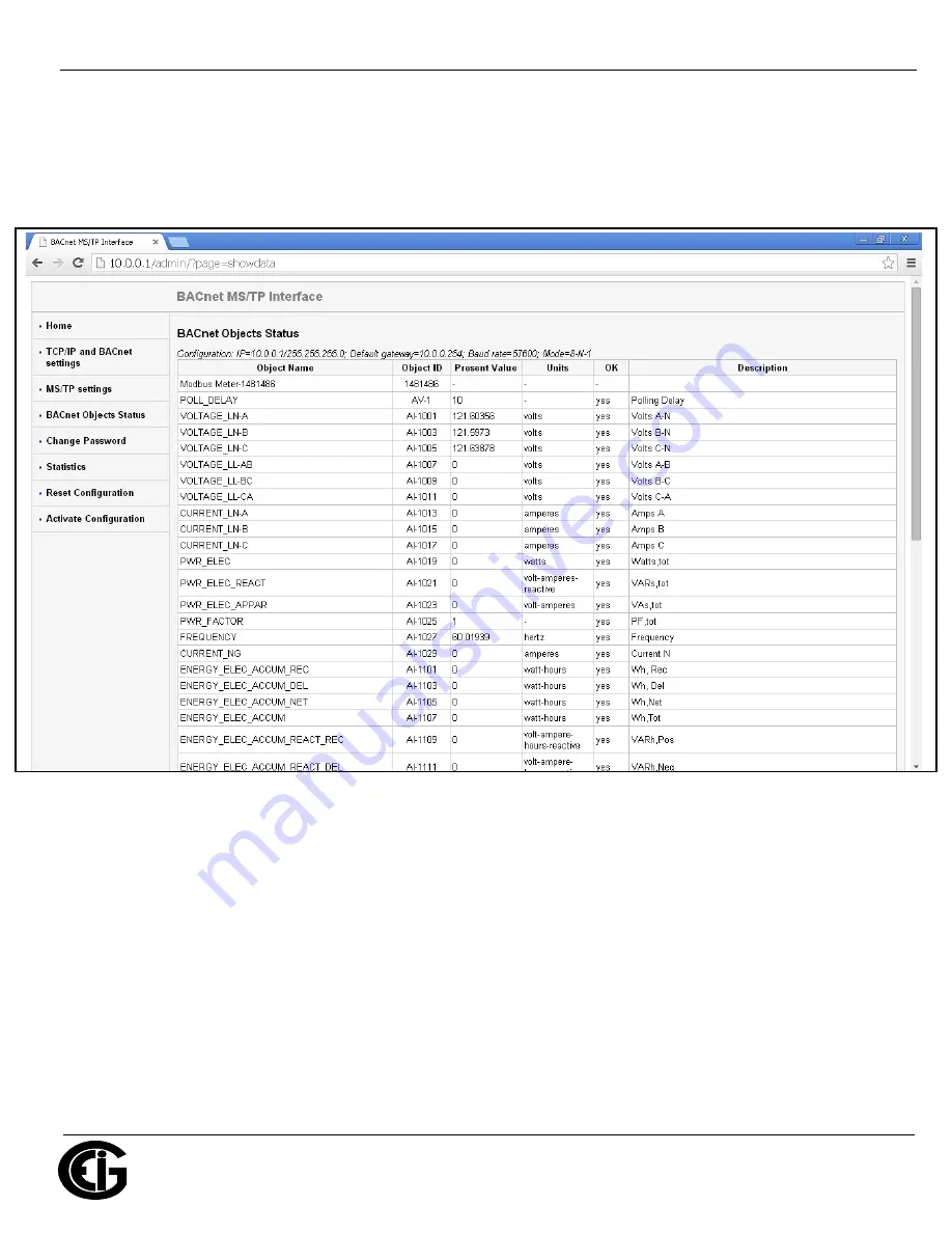 Electro Industries/GaugeTech Shark 100B Installation And Operation Manual Download Page 159