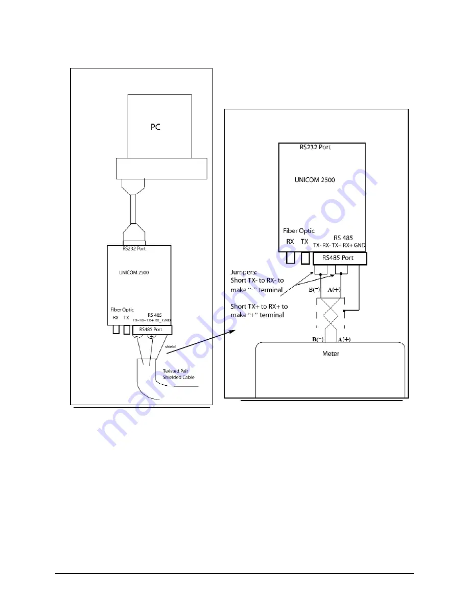 Electro Industries 1252 Installation And Operation Manual Download Page 68