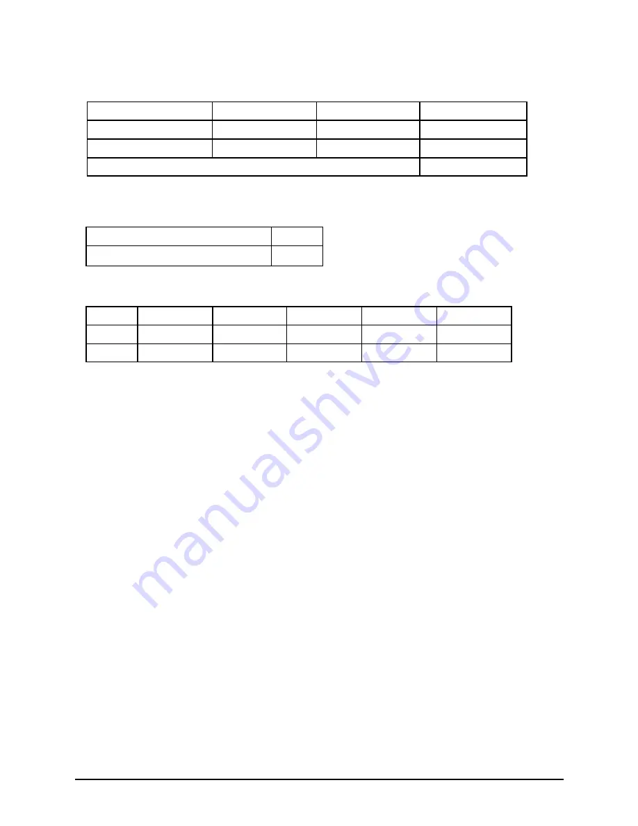 Electro Industries 1252 Installation And Operation Manual Download Page 108