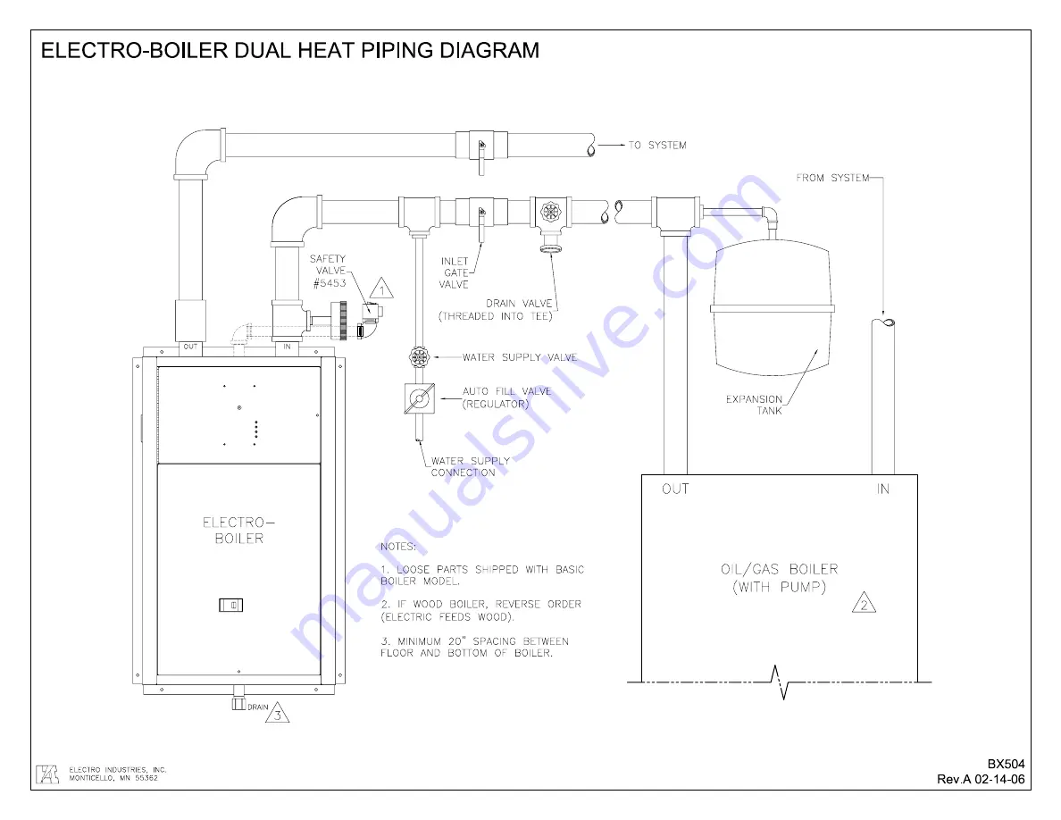 Electro Industries EB-MO-10 Installation & Operating Instructions Manual Download Page 18