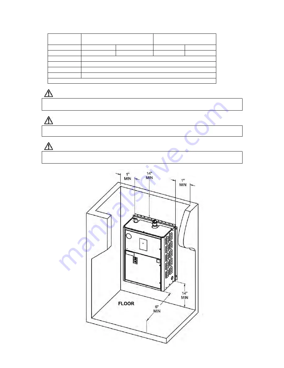 Electro Industries EZB-Eco EZB-T1-05-240-1 Installation & Operating Instructions Manual Download Page 7