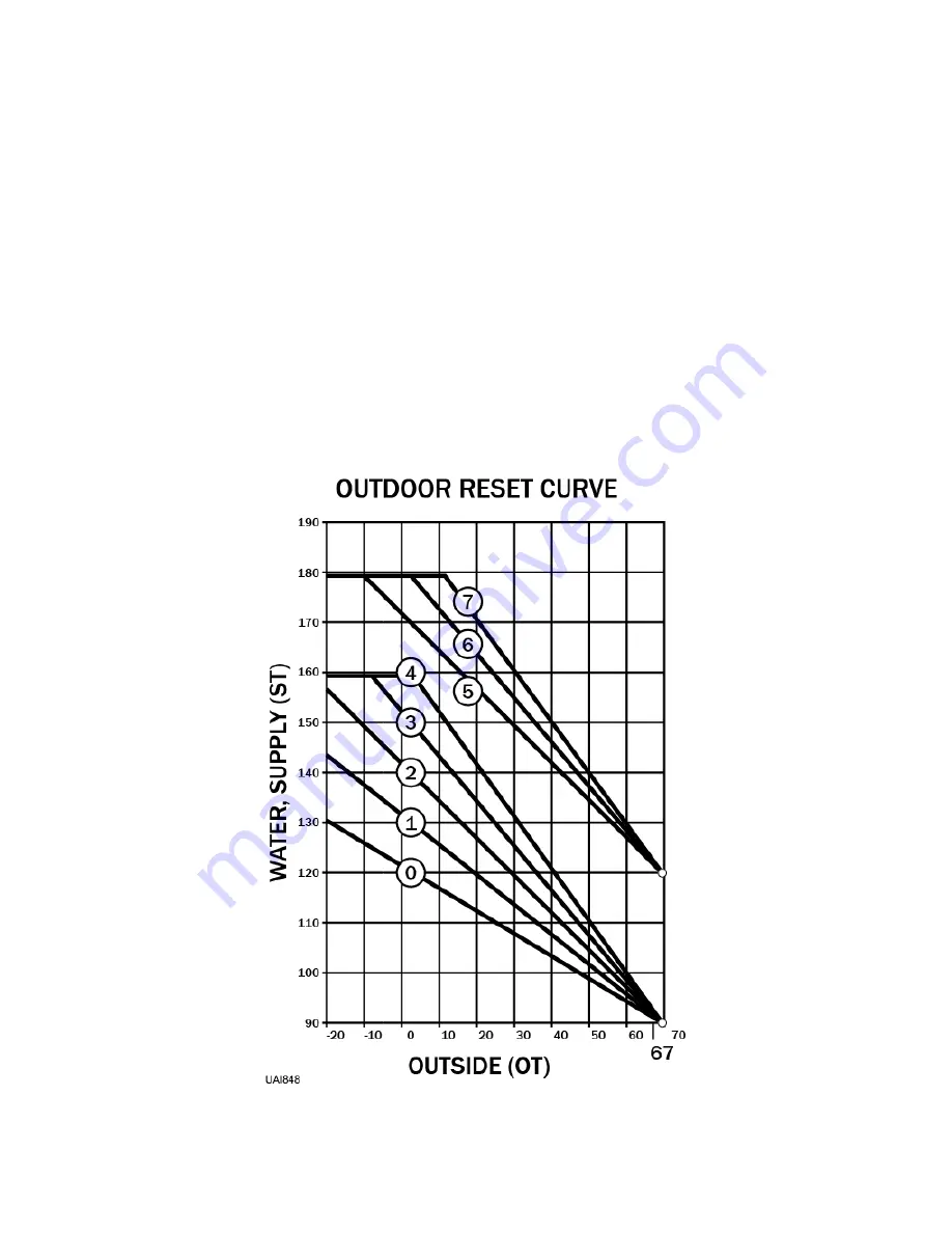 Electro Industries EZB-Eco EZB-T1-05-240-1 Installation & Operating Instructions Manual Download Page 12