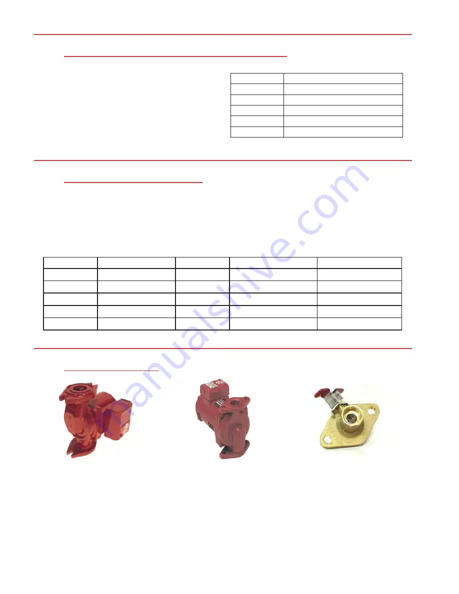 Electro Industries EZB-Eco EZB-T1-05-240-1 Installation & Operating Instructions Manual Download Page 23