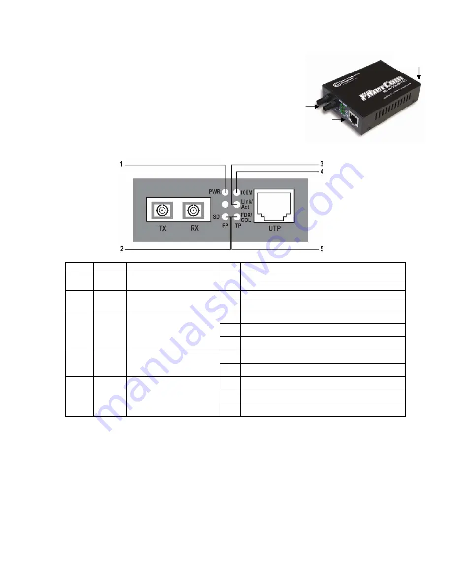 Electro Industries FiberCom User Manual Download Page 2