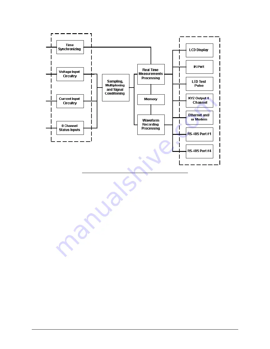 Electro Industries Nexus 1262 Скачать руководство пользователя страница 26