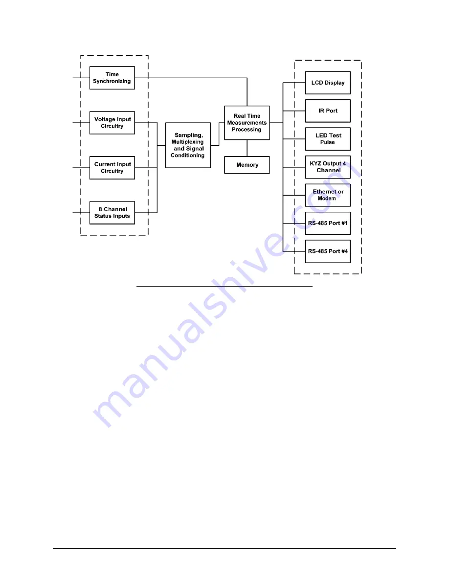 Electro Industries Nexus 1262 Скачать руководство пользователя страница 27