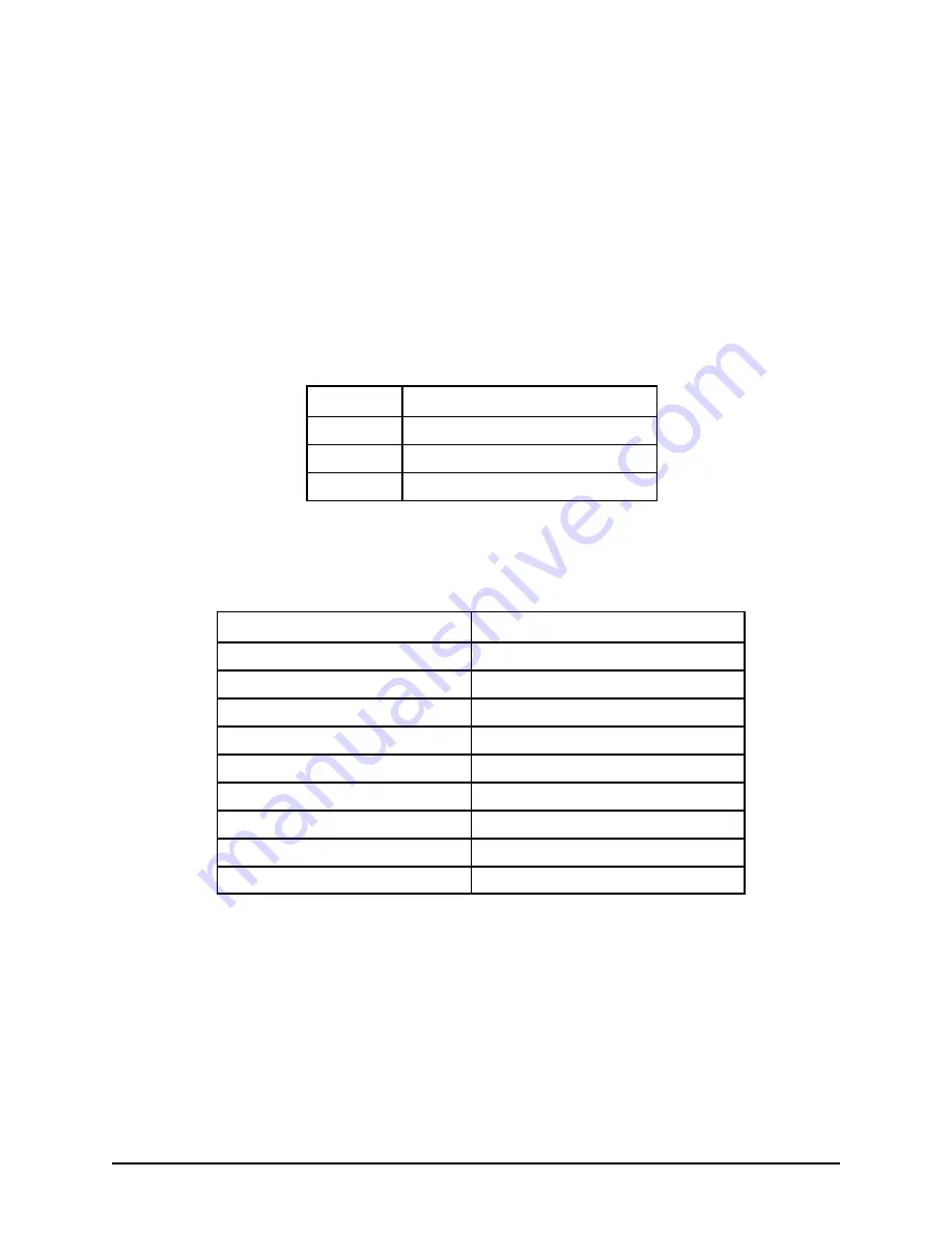 Electro Industries Nexus 1262 Installation & Operation Manual Download Page 31