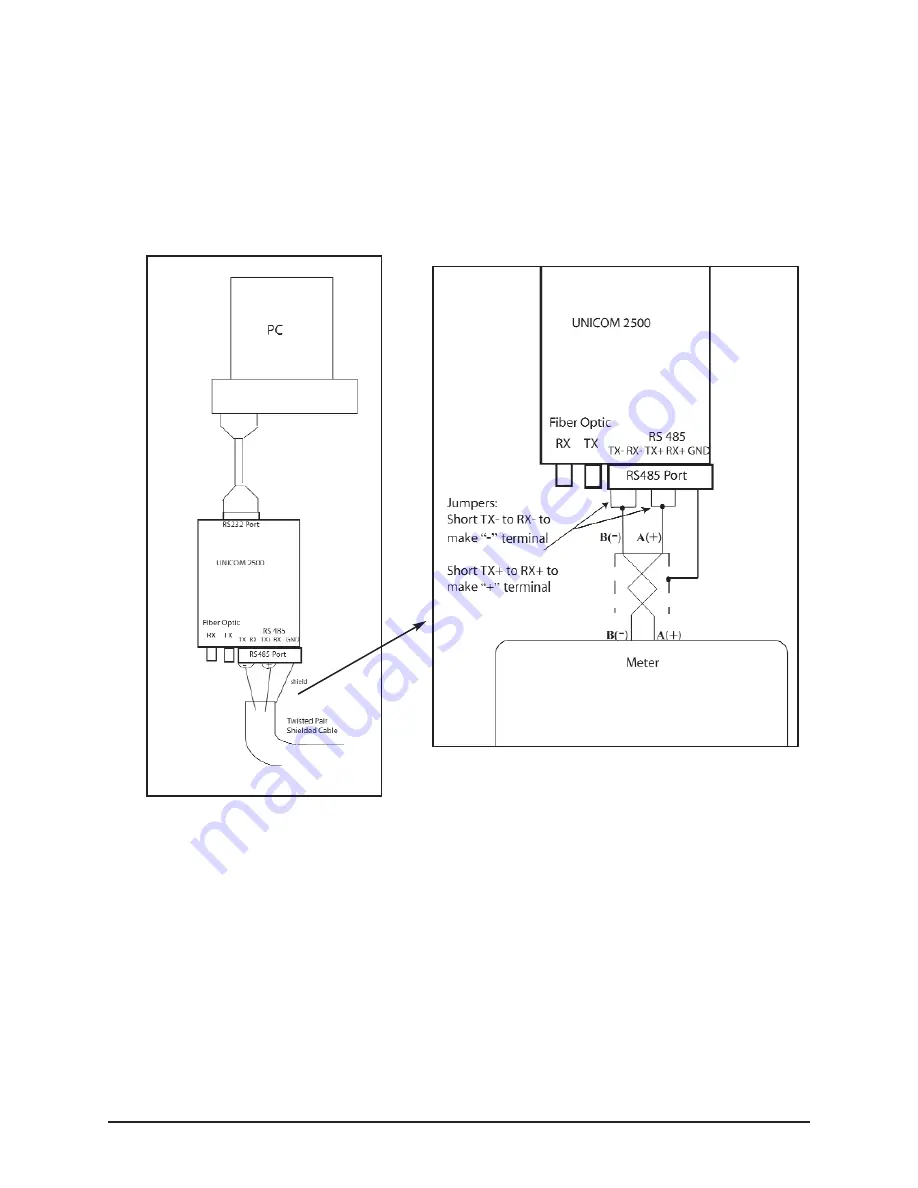 Electro Industries Nexus 1262 Installation & Operation Manual Download Page 59