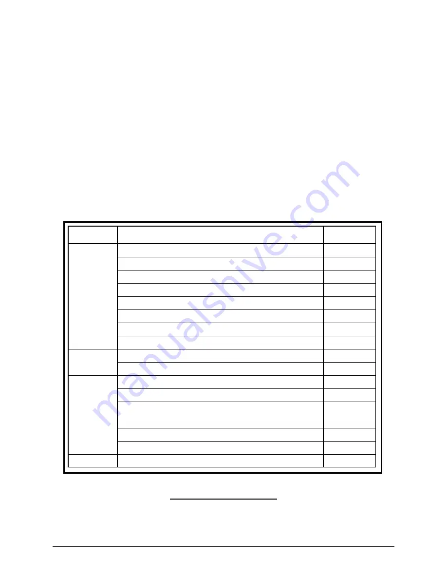 Electro Industries Nexus 1262 Installation & Operation Manual Download Page 131