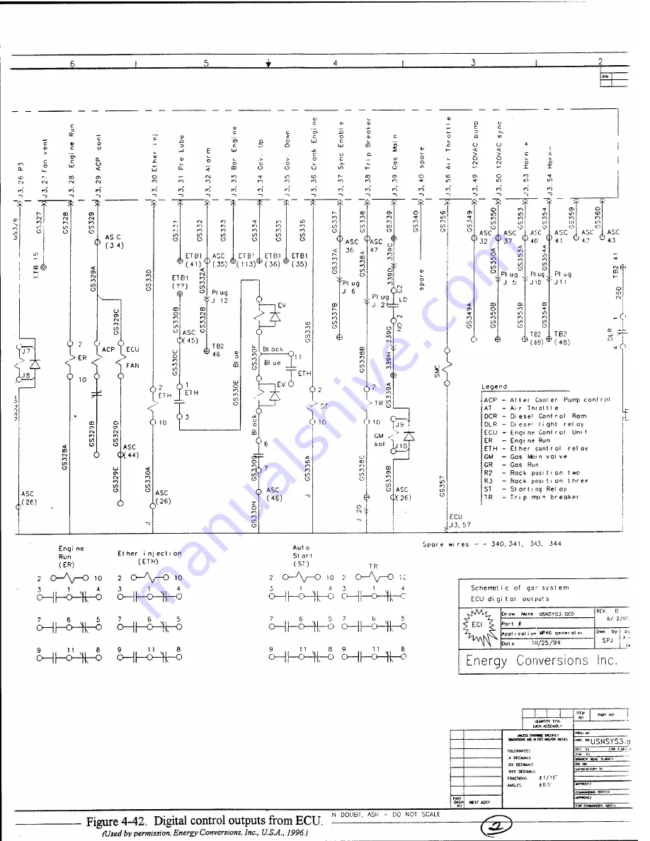 Electro motive EMD 645 User Manual Download Page 106