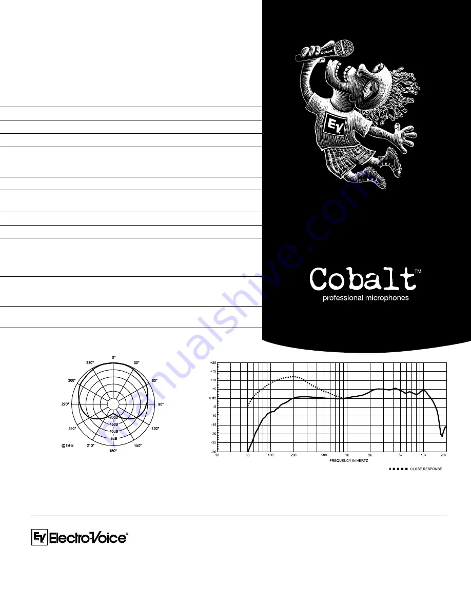 Electro-Voice Cobalt Co7 Specification Sheet Download Page 2