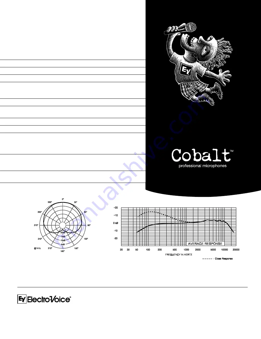 Electro-Voice Cobalt Co9 Specification Sheet Download Page 2