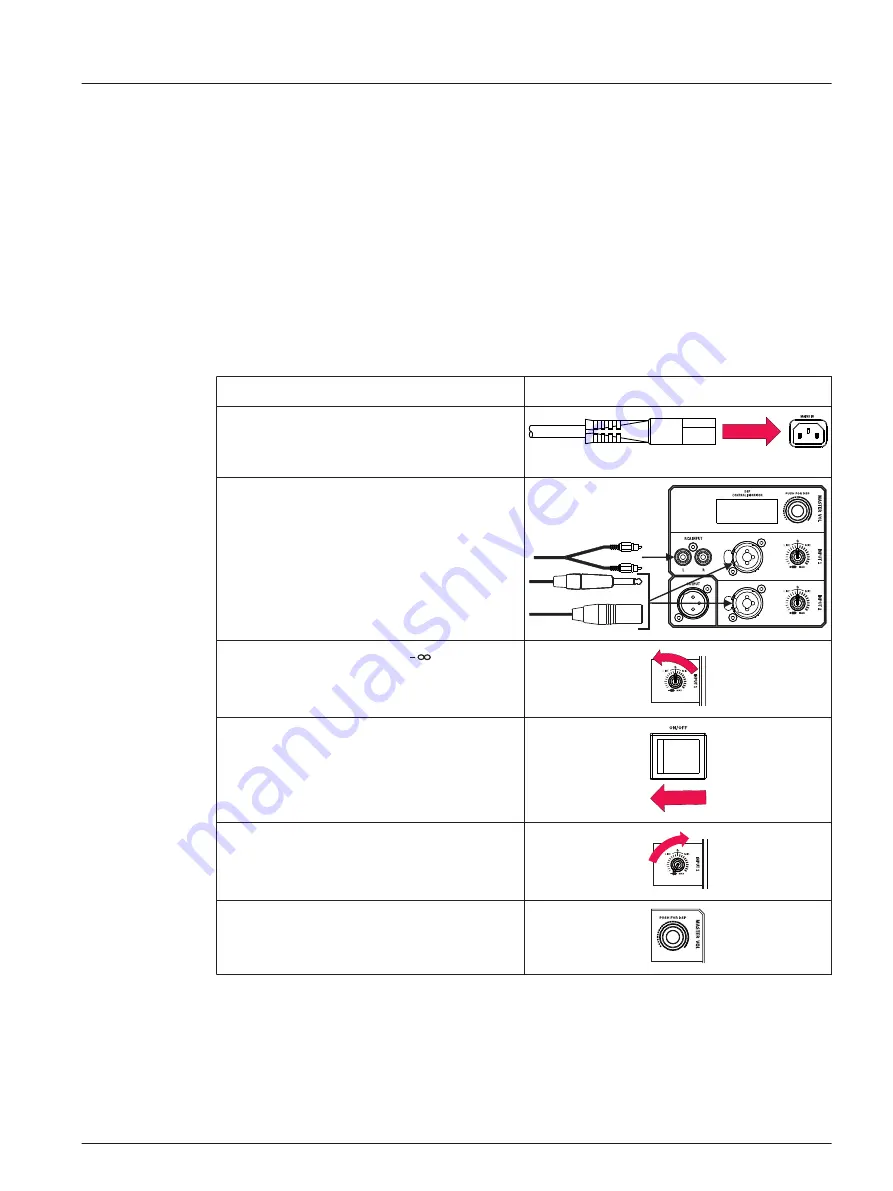 Electro-Voice EKX-12P Скачать руководство пользователя страница 9