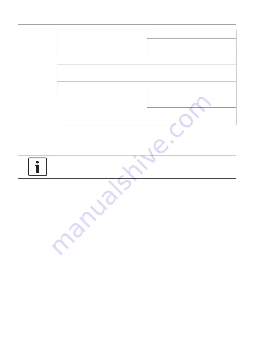 Electro-Voice EKX-12P User Manual Download Page 24