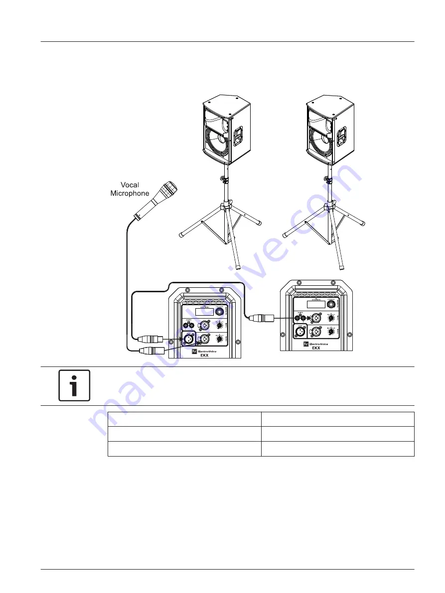 Electro-Voice EKX-12P Скачать руководство пользователя страница 33