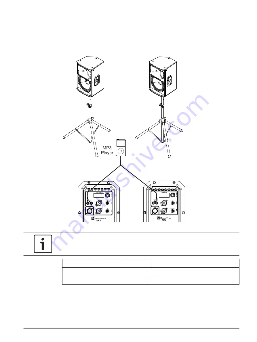 Electro-Voice EKX-12P User Manual Download Page 35