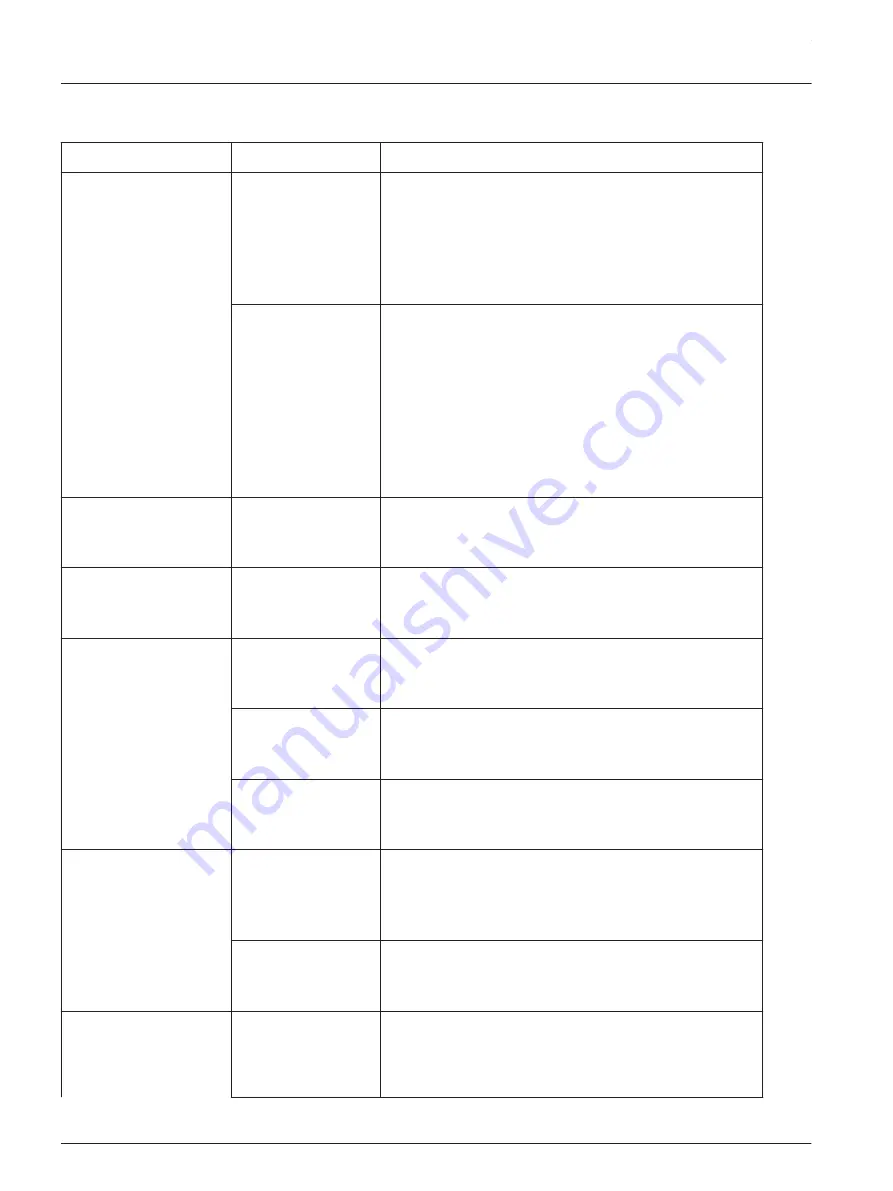 Electro-Voice EKX-12P User Manual Download Page 40