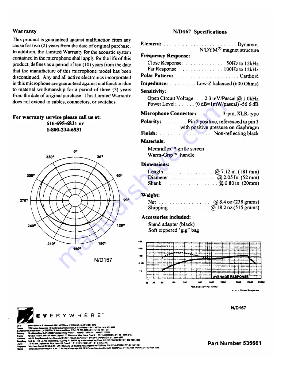 Electro-Voice N/D167 Скачать руководство пользователя страница 2