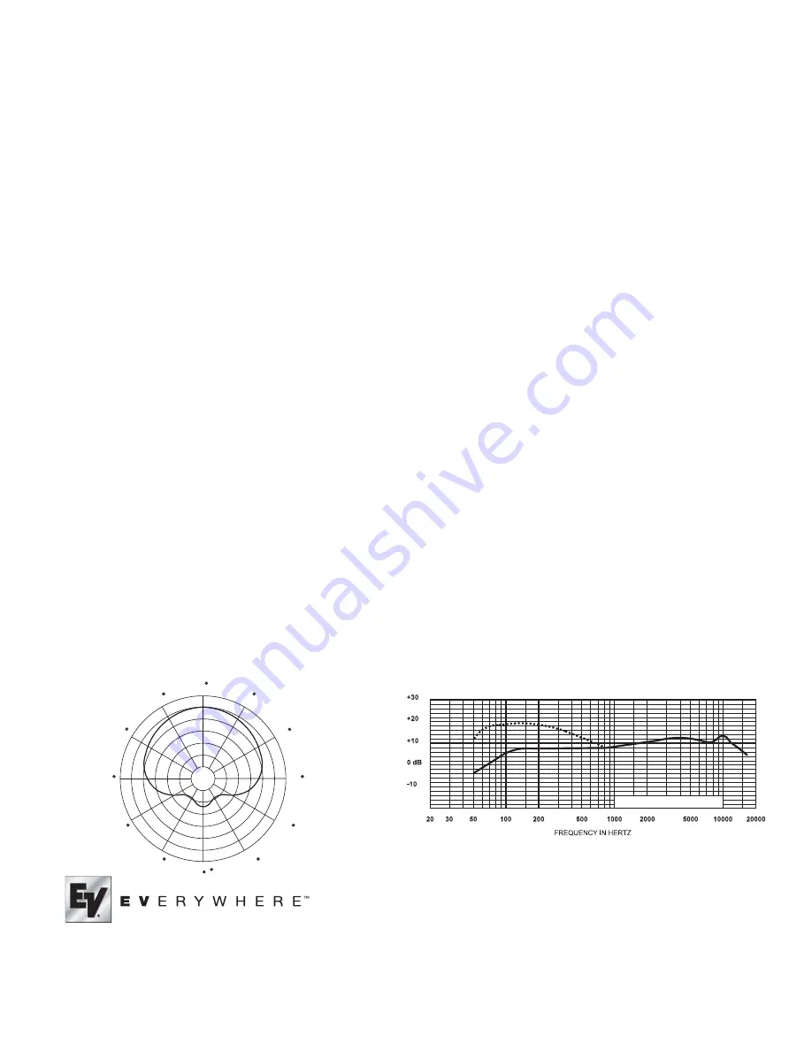 Electro-Voice N468 User Manual Download Page 2