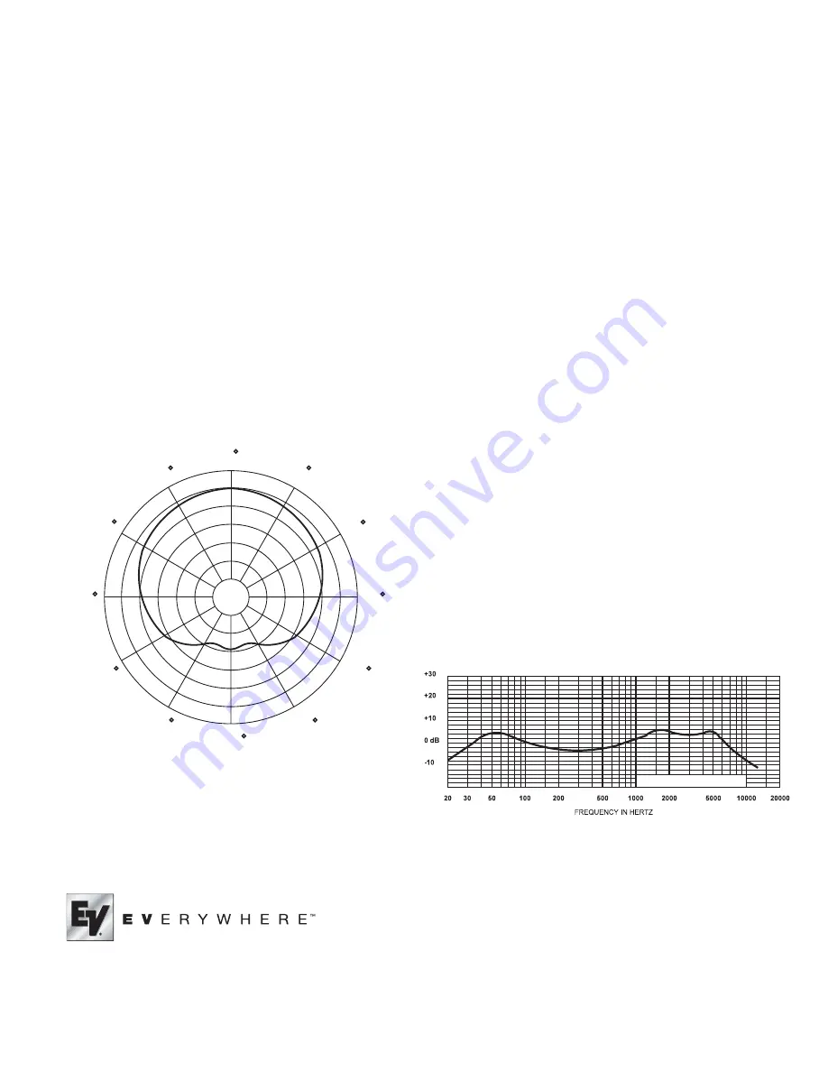 Electro-Voice N868 User Manual Download Page 2