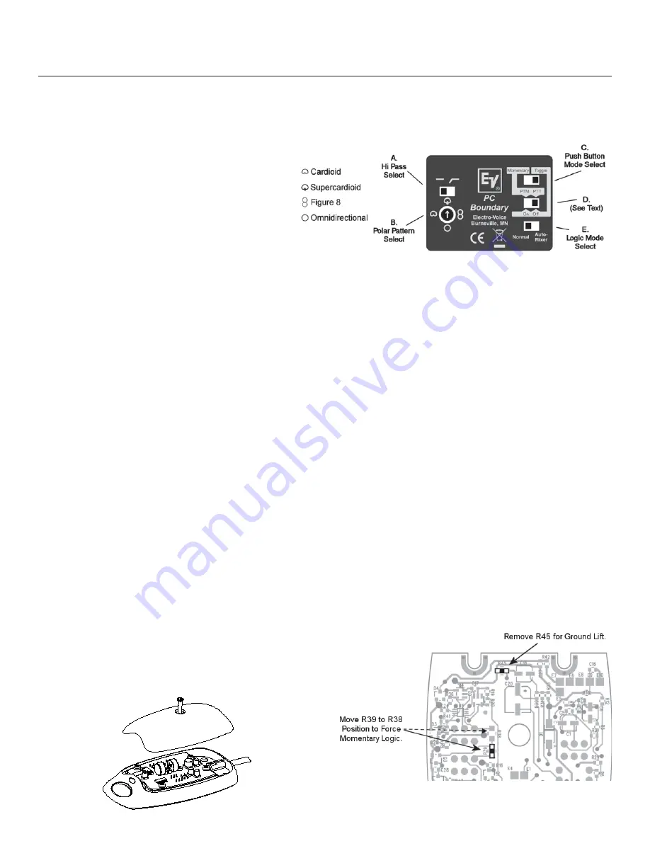 Electro-Voice PC Boundary Скачать руководство пользователя страница 2