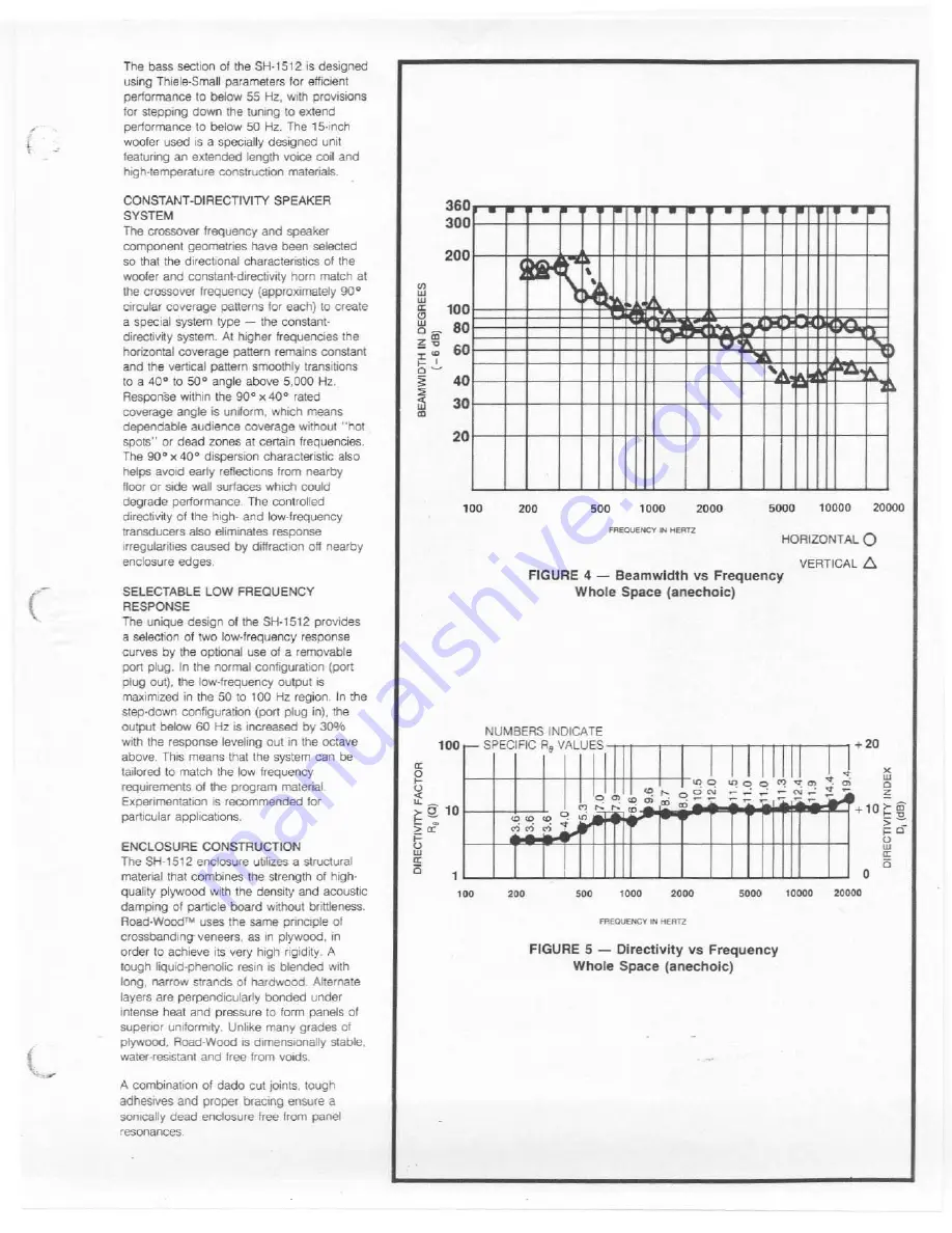 Electro-Voice SH-1512 Specification Sheet Download Page 3