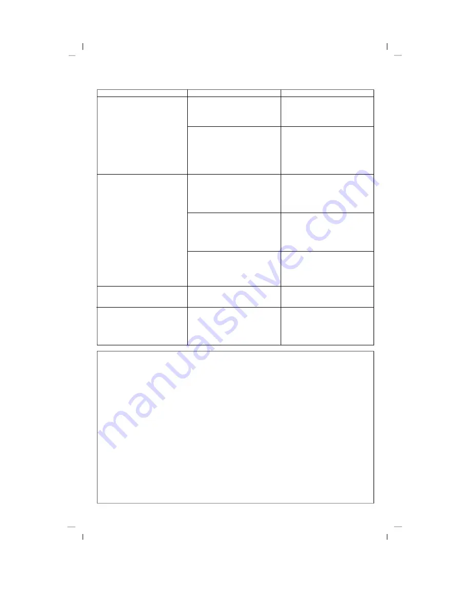 Electro-Voice Telex RE-2 Operating Instructions Manual Download Page 55