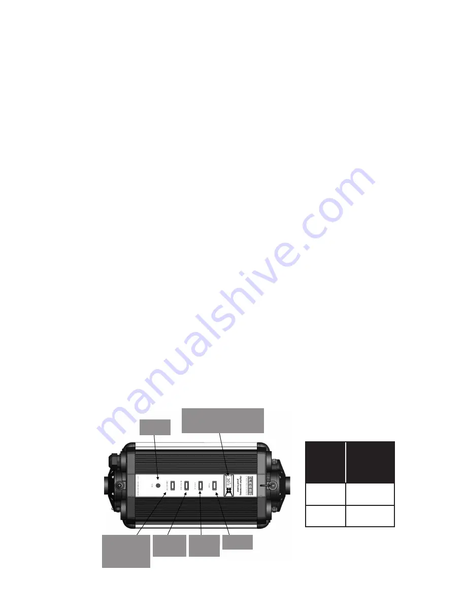 Electro Optima Compact Installation & Operating Manual Download Page 19