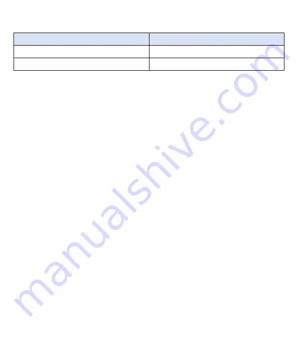 ElectroCore gammaCore Sapphire CV Instructions For Use Manual Download Page 23