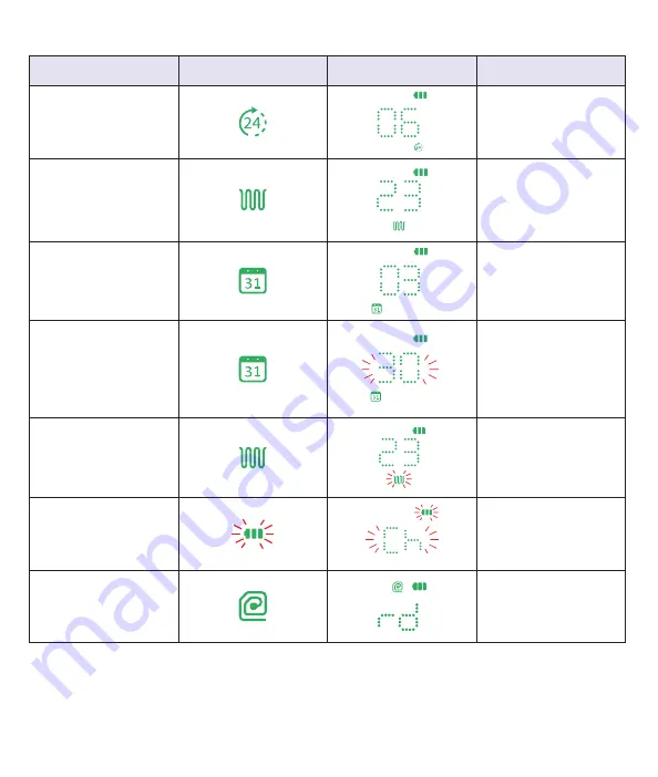 ElectroCore gammaCore Sapphire SLC Instructions For Use Manual Download Page 10