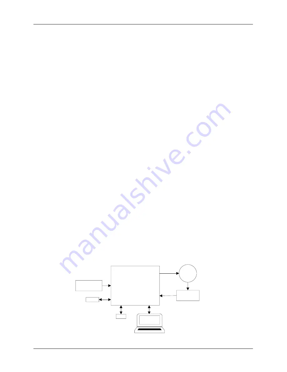 ElectroCraft CompletePower Plus CPP-A06V48A-SA-CAN User Manual Download Page 13