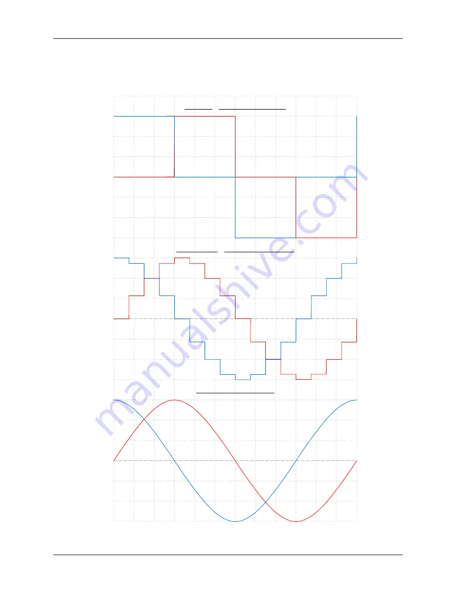 ElectroCraft CompletePower Plus CPP-A06V48A-SA-CAN User Manual Download Page 16