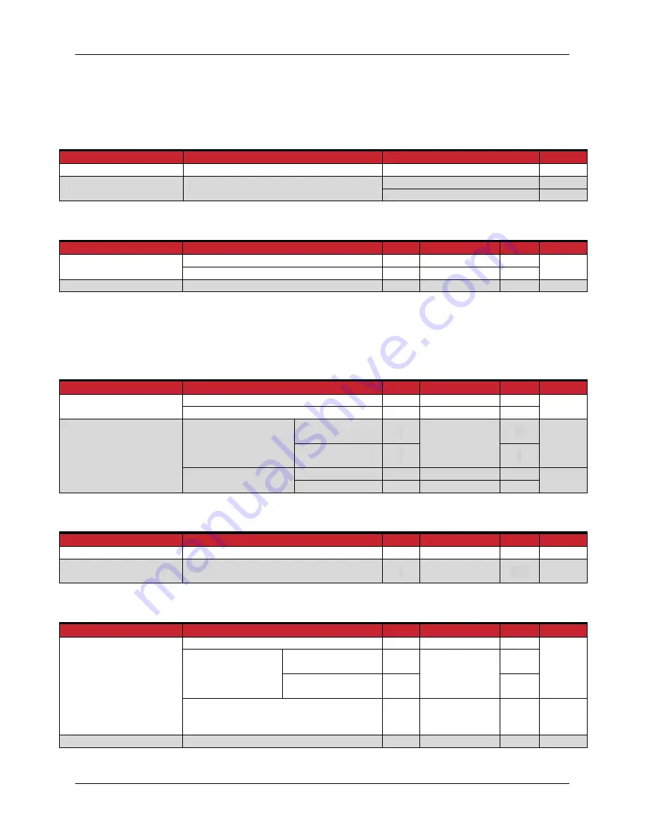 ElectroCraft CompletePower Plus CPP-A06V48A-SA-CAN Скачать руководство пользователя страница 18