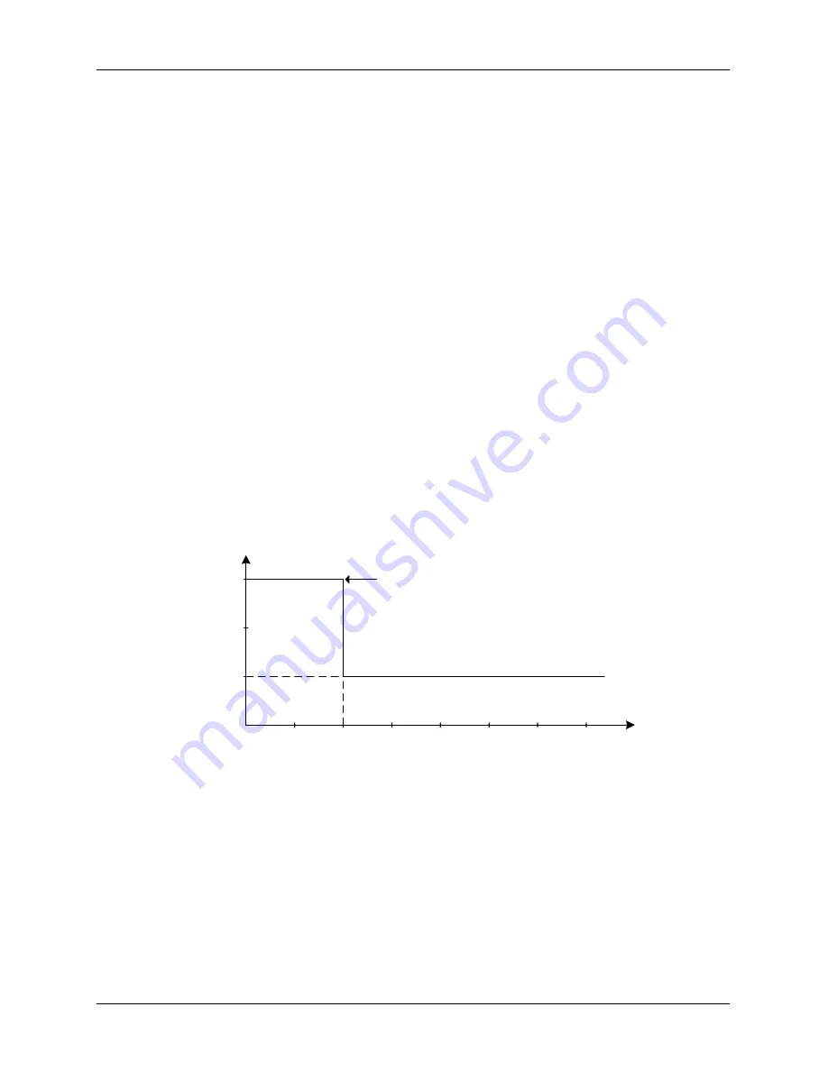 ElectroCraft CompletePower Plus CPP-A06V48A-SA-CAN User Manual Download Page 22